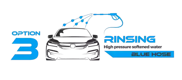 RINSING